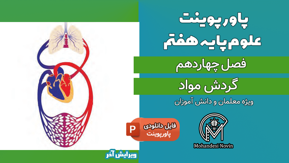 پاورپوینت گردش مواد – فصل 14 علوم پایه هفتم
